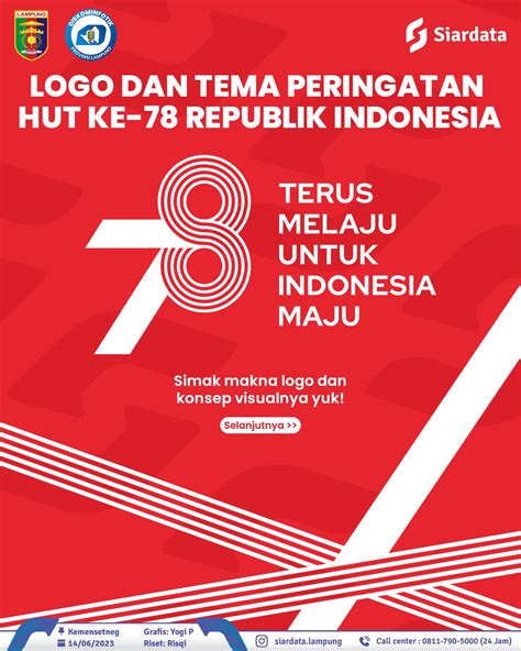 Logo Dan Tema Peringatan Hari Ulang Tahun Hut Kemerdekaan Ke 78 Ri