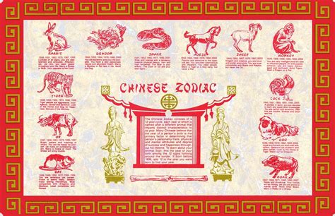 Chinese Zodiac Calendar Printable Month Calendar Printable