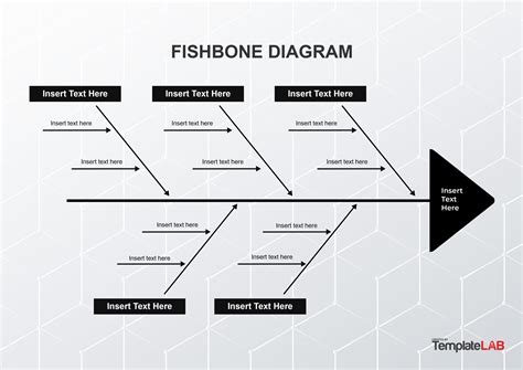 25 Great Fishbone Diagram Templates And Examples Word Excel Ppt