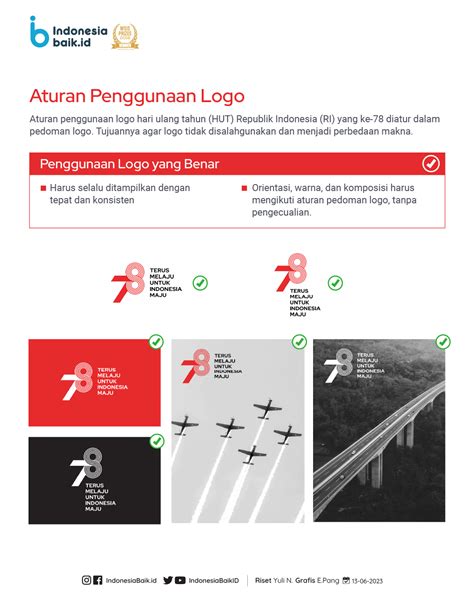 Penggunaan Logo Hut Ri Ke 78 Yang Tepat Indonesia Baik