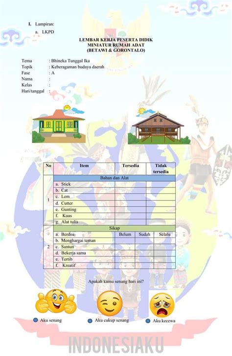 CONTOH MODUL PROJEK FASE A TEMA BHINEKA TUNGGAL IKA Pdf