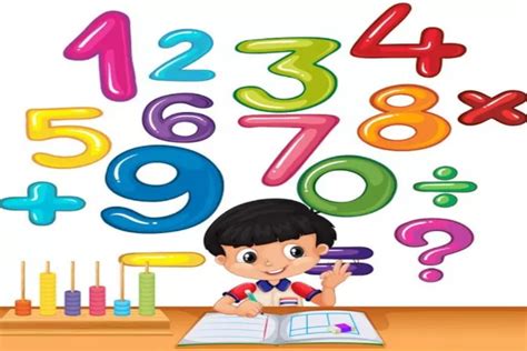 Kumpulan Latihan Soal Ulangan Harian Matematika Kelas Sd Kurikulum