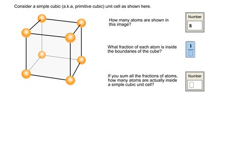 Solved Consider A Simple Cubic Aka Primitive Cubic Unit