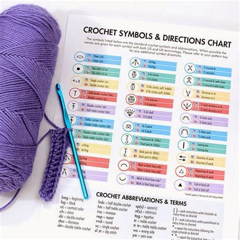 Printable Crochet Cheat Sheet With Symbols