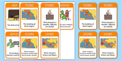 Roman Empire Timeline Cards Romans Rome Roman Empire