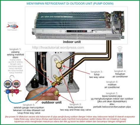 Split Acpressor Wiring Diagram