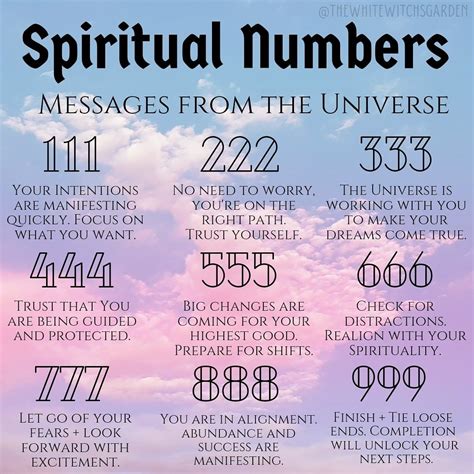 Angel Numbers And Their Meanings Numerology Life Path Quote