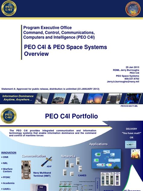 Peo C4i And Peo Space Systems Overview Command And Control Military