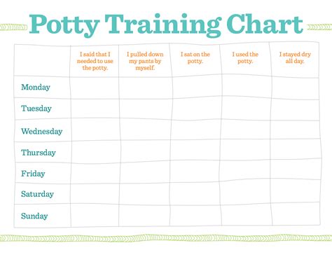 Potty Training Charts Everything Parents Need To Know