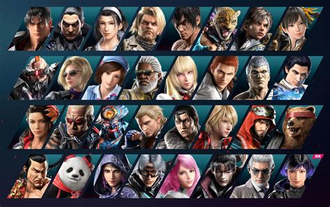 Now That The Tekken 8 Roster Is Complete Which Characters Will You