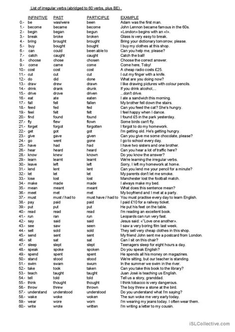 60 Irregular Verbs Examples Français Fle Fiches Pedagogiques Pdf And Doc