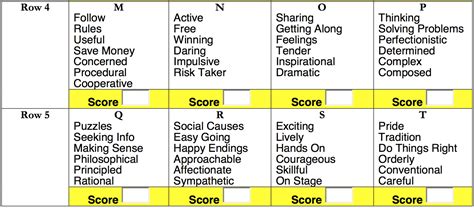 True Colors Personality Test What Color Are You