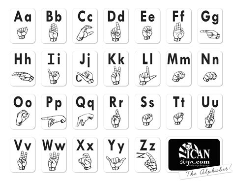 Sign Language Chart Printable