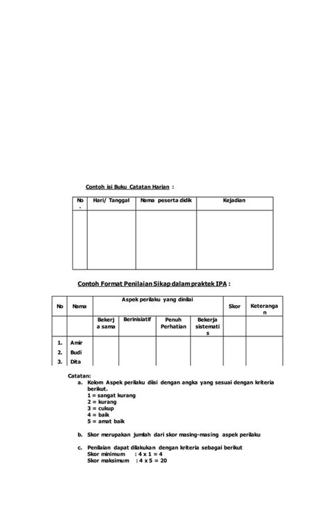 Rubrik Penilaian Format Lembar Penilaian Diskusi Kelompok 1docx