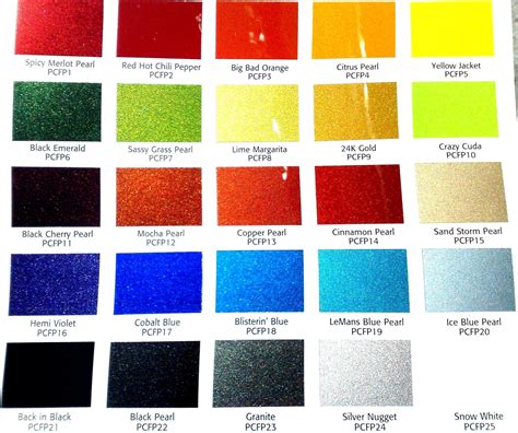 color chart auto paint Google Search Paint color codes, Paint color chart, Car painting