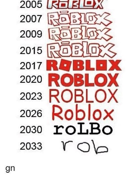 Roblox Logo Through The Years