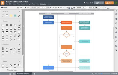 Swimlane Diagram Software Lucidchart