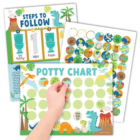 Buy Dinosaur Potty Training Chart For Toddlers Boys Potty Chart For