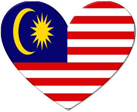 Gambar Bendera Malaysia Untuk Mewarna Bendera Sabah Untuk Mewarna 2