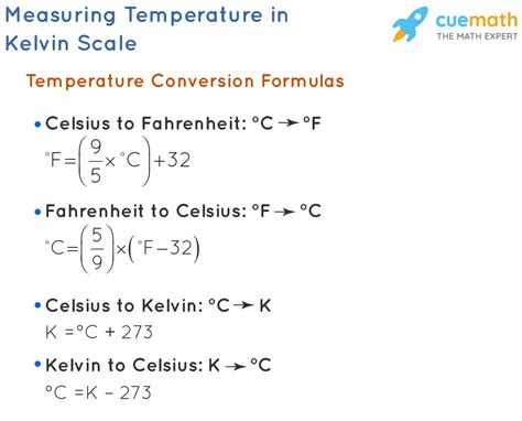 Temperature Converter Definition Conversion And Solved Examples