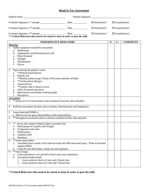 26 Head To Toe Assessment Head And Neck Neurological Assessment