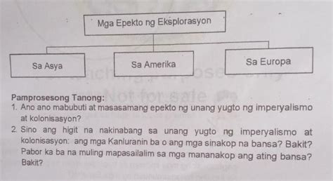 Pagsasanay 1concept Map Gamit Ang Concept Map Sa Ibaba Tukuyin Ang