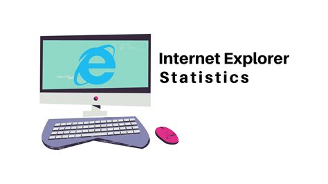 Internet Explorer Statistics Market Share Facts And Usages