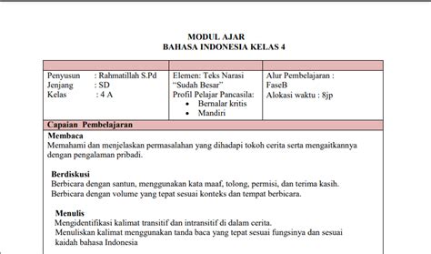 Download Lengkap Modul Ajar Sekolah Penggerak Bahasa Indonesia Kelas SD Juragan Desa