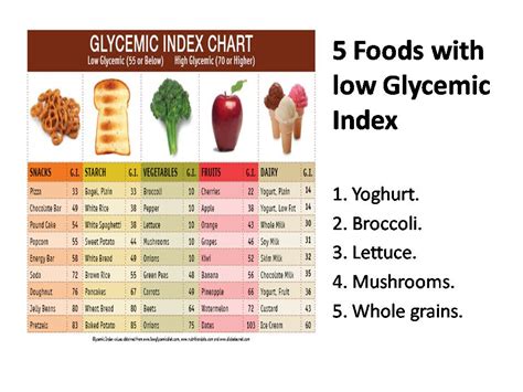 Glycemic Index Food List Printable Bing Images Low Glycemic Index