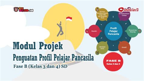 Download Modul Projek Penguatan Profil Pelajar Pancasila Fase B Kelas