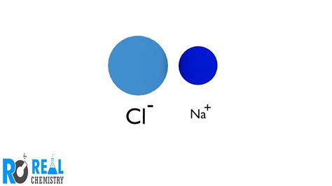 Nacl Sodium Chloride Crystalline 3d Structure Animation Youtube