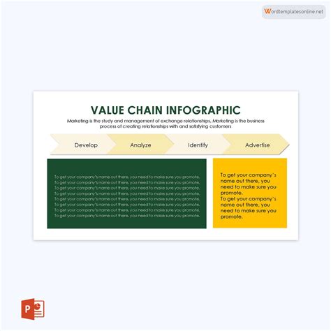 24 Free Value Chain Analysis Templates Editable