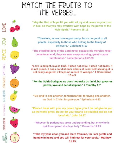 Fruit Of The Spirit Printables