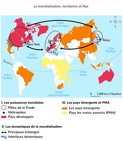 Des territoires inégalement intégrés dans la mondialisation - Tle