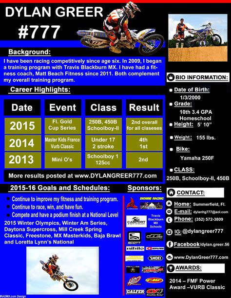 The world surf league (wsl) is the governing body for professional surfers and is dedicated to showcasing the world's best talent in a variety of progressive formats. 14 Motocross Sponsorship Resume Template Ideas | Resume ...