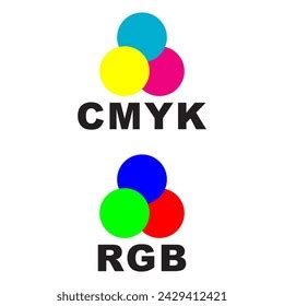 Cmyk Rgb Color Mixing Vector Diagram Stock Vector Royalty Free