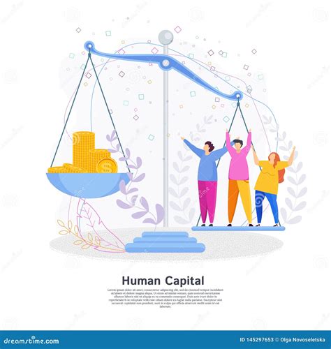 Human Capital Mind Map Strategy Concept Royalty Free Stock Image