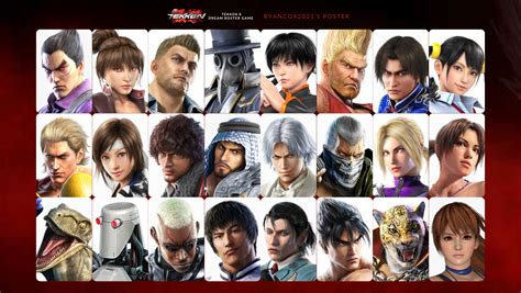 Tekken 8 Characters List