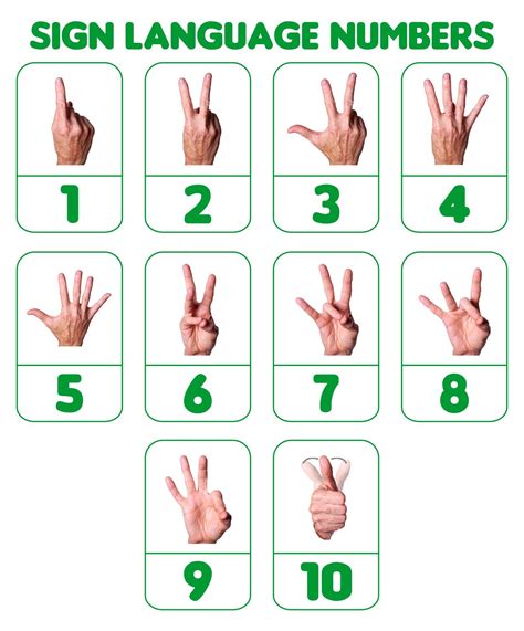 10 Best Sign Language Numbers 1 100 Chart Printables Sign Language