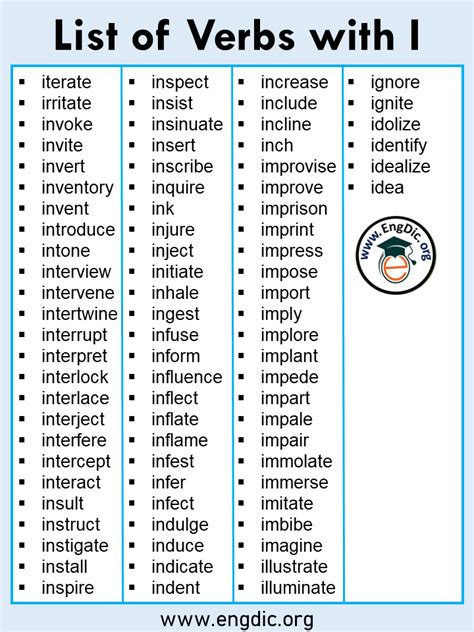 List Of Verbs A To Z Pdf And Infographics Engdic