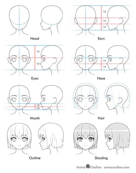 How To Draw An Anime Girls Head And Face Animeoutline