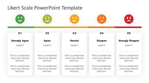 Free Likert Scale Template