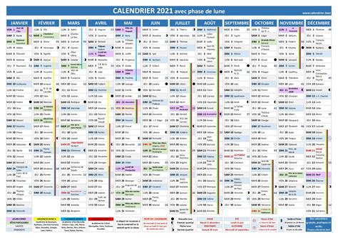 Calendrier Lunaire 2021 Dates Et Horaires Des Phases De Lune 2021