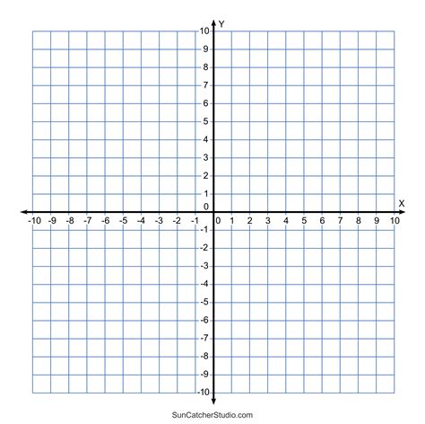 Coordinate Plane 20