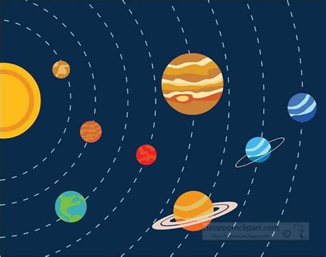 Space Clipart Planets Orbiting The Sum In Our Solar System Clipart