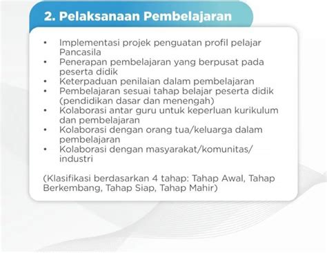 Tahap Implementasi Kurikulum Merdeka Idsch Id