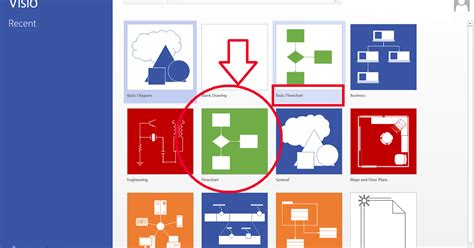 How To Make Simple Flowchart In Microsoft Visio Mymsv