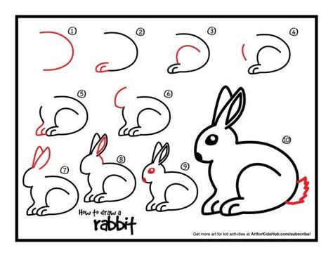 How To Draw A Rabbit Art For Kids Hub Bunny Drawing Art For Kids