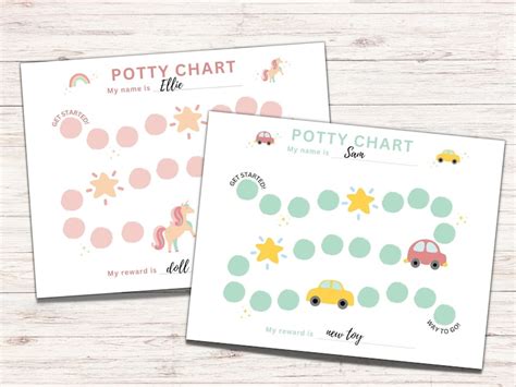 Potty Training Chart For Toddlers Potty Chart Reward Chart Toddler