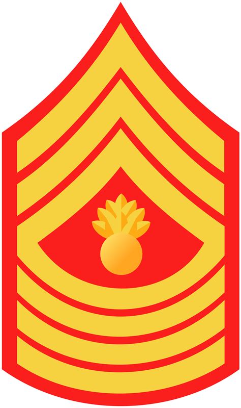 Gunnery Sergeant Rank Insignia Images And Photos Finder